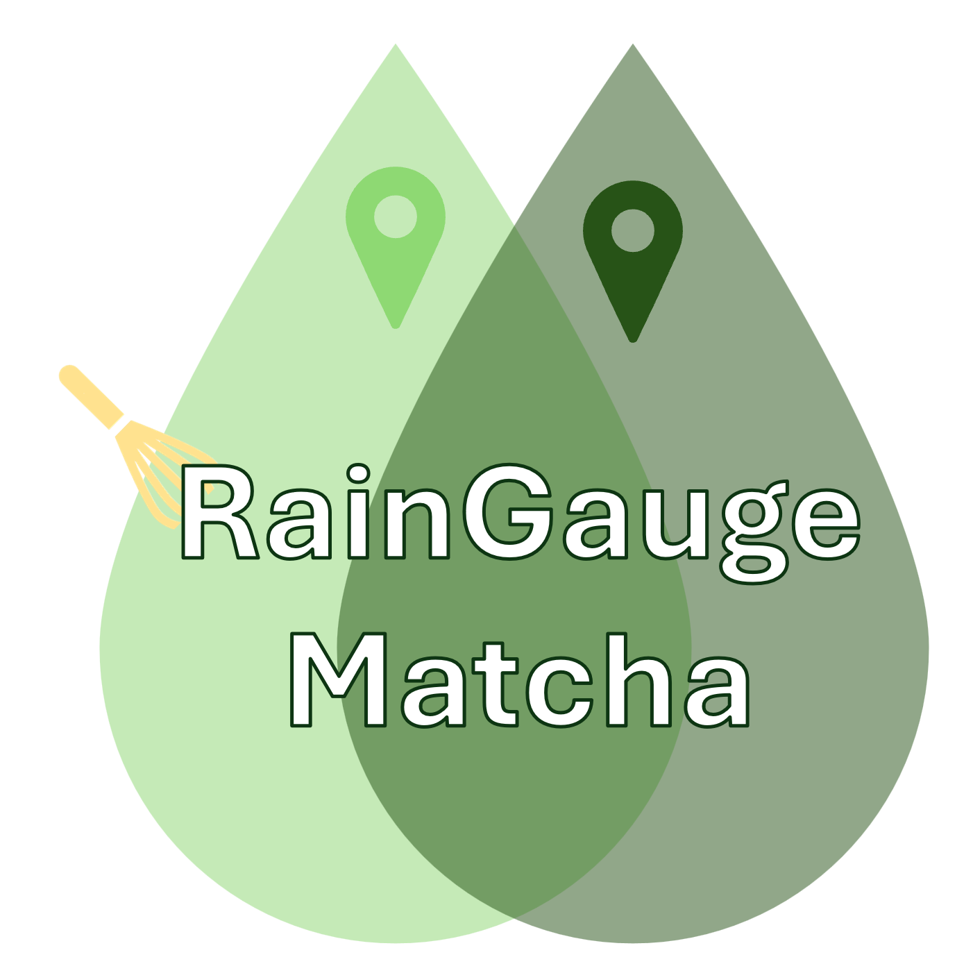 auto-rejected manual matching